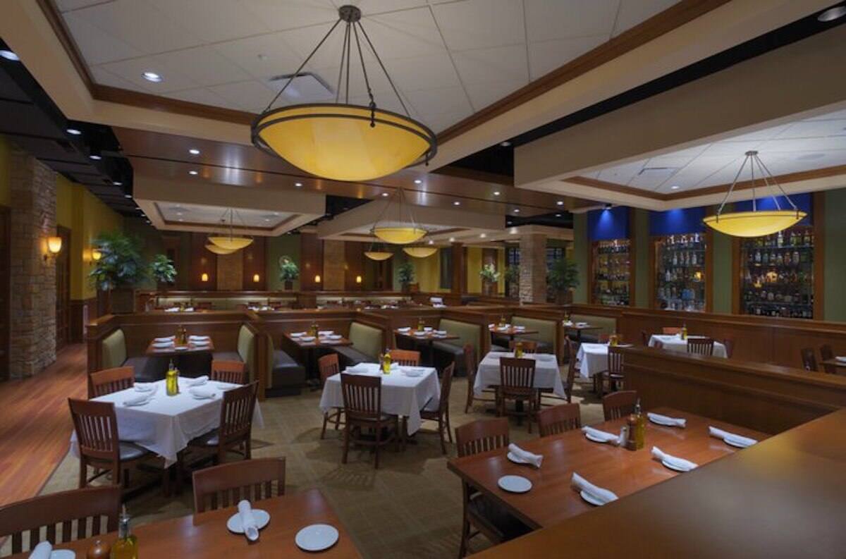 Biaggi's Ristorante Italiano Menu