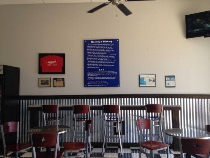 Woolley's Frozen Custard, North Fort Worth, Fort Worth Urbanspoon/Zomato