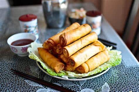 Being Healthy, Sector 71, Noida | Zomato