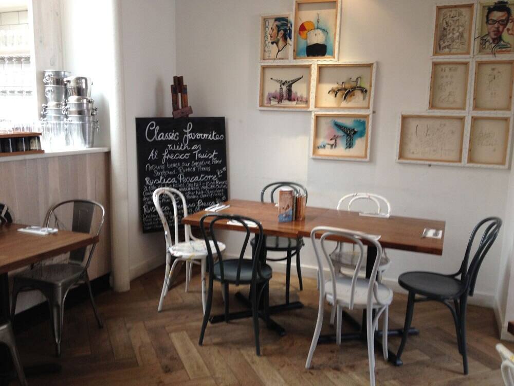 Menu of Zizzi, West End, Glasgow