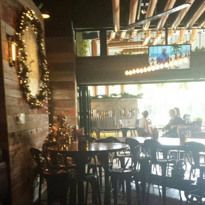 Copper Blues Rock Pub & Kitchen Menu Urbanspoon/Zomato