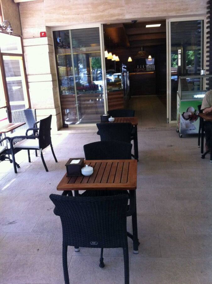 Ulviye Börek Cafe, Kozyatağı Merkez için Adres Detayı ve Yol Tarifi