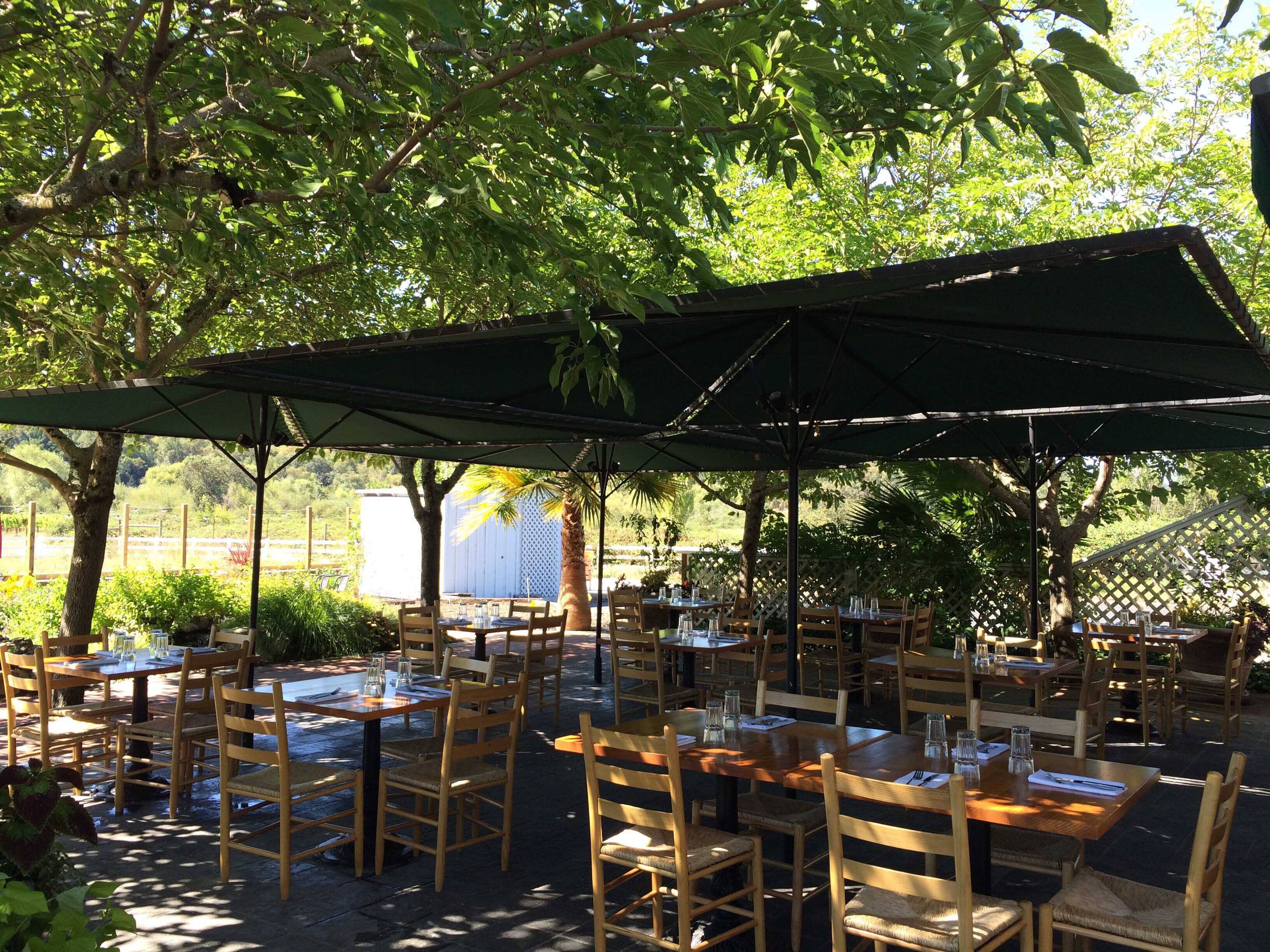 Kenwood Restaurant and Bar, Kenwood, Kenwood Zomato