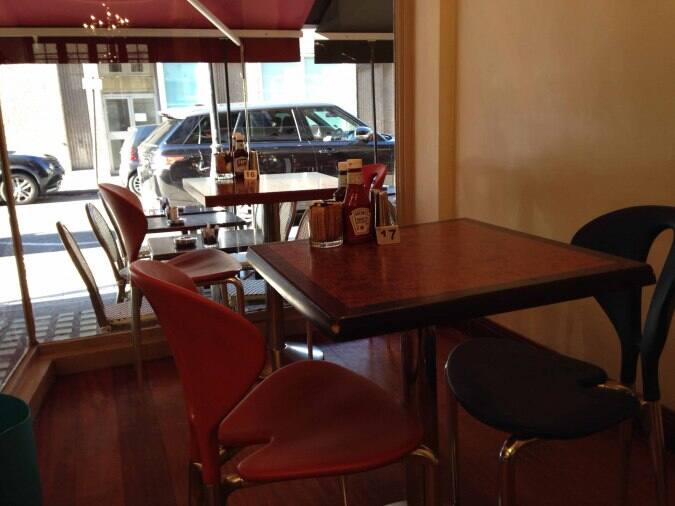 The Knightsbridge Cafe, William Street, Knightsbridge, London Zomato UK