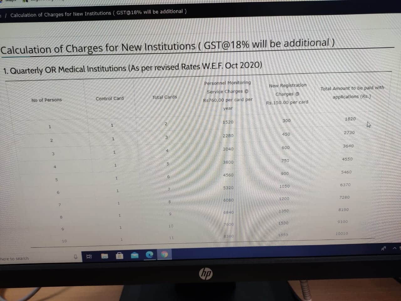 Momo Belly, Khanapara, Guwahati Zomato