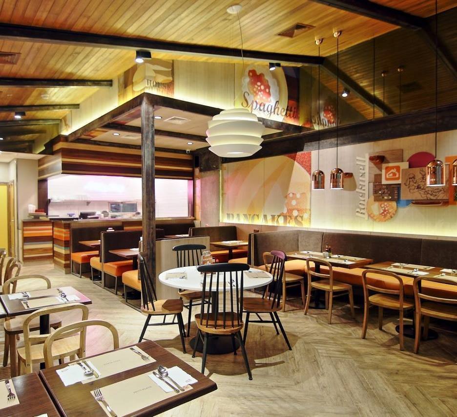 Pancake House, Rockwell, Makati City Zomato