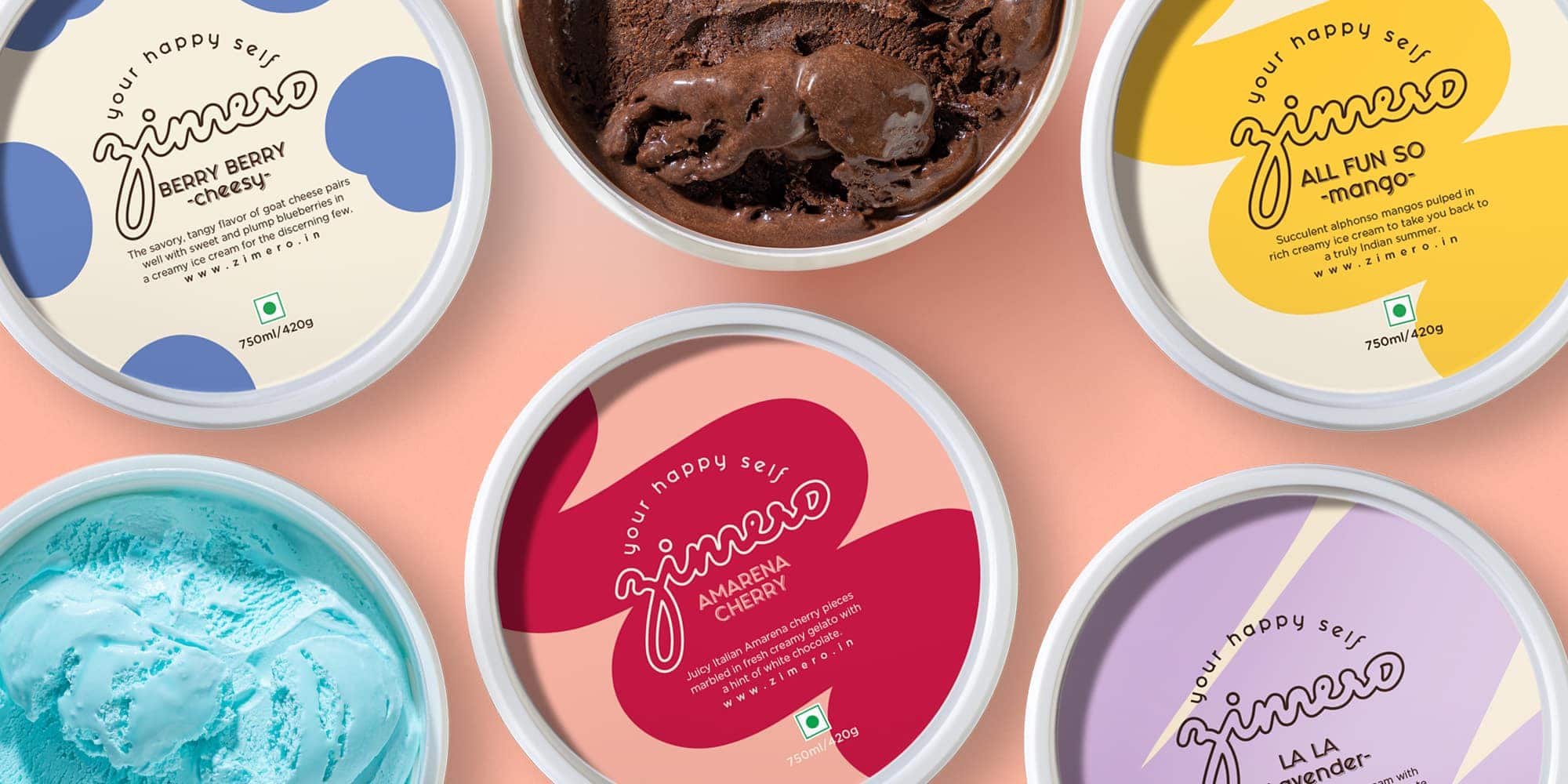 Zimero Ice Creams, Kammanahalli, Bangalore Zomato