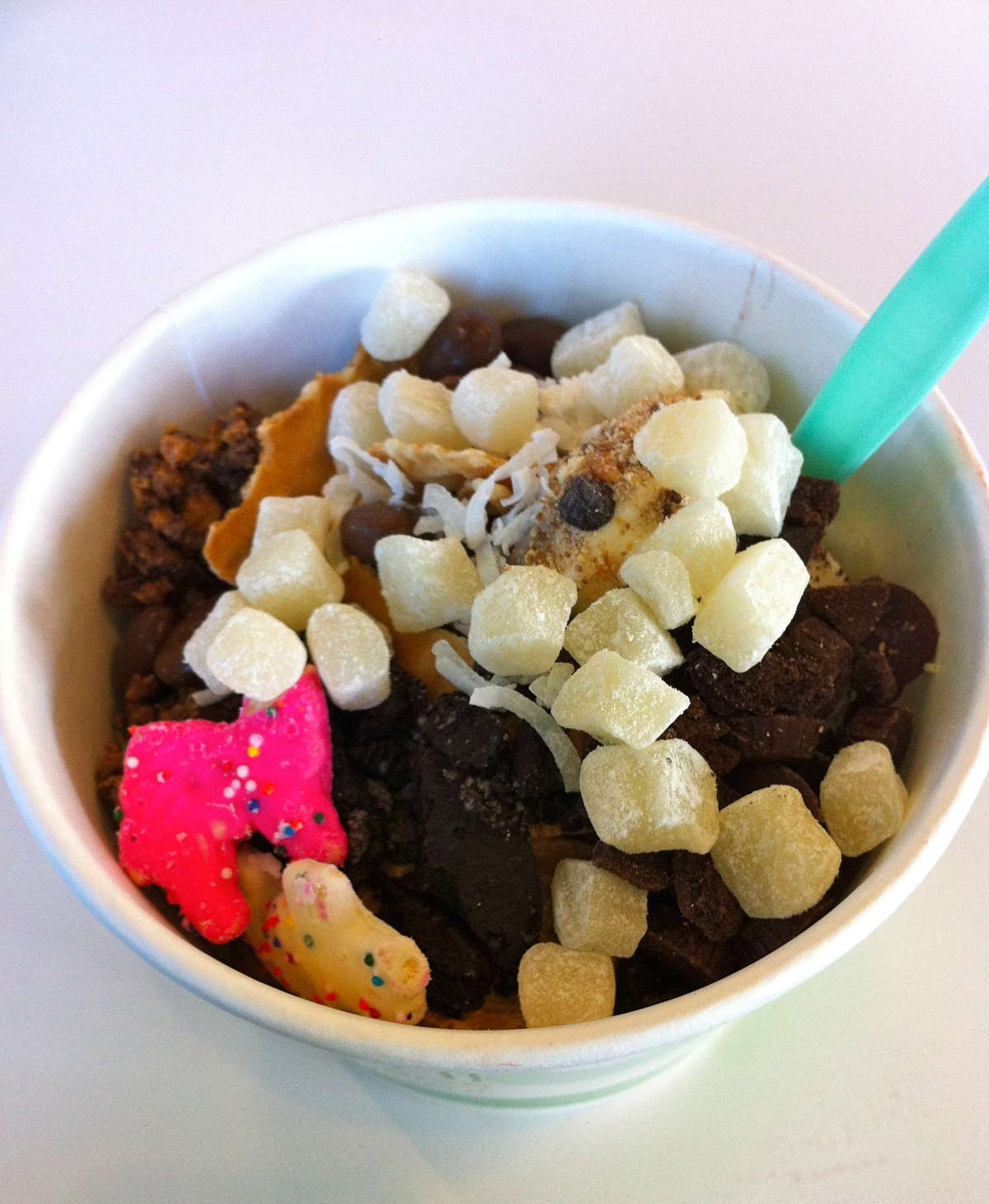 Yogurtini, Kansas City, Kansas City, Missouri Zomato