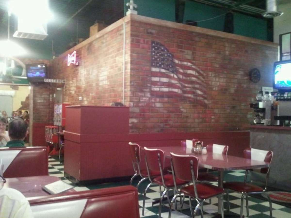 Sam & Louie's New York Pizzeria, West Omaha, Omaha Zomato