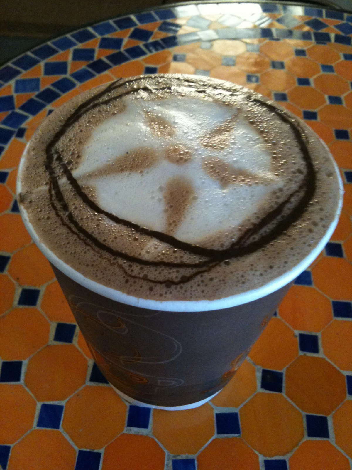 Chi Chocolat & Banyon Kitchen, Point Loma, San Diego Zomato