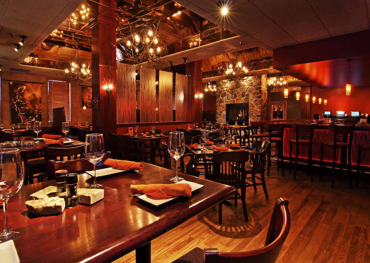 Twigs Tavern & Grille, Rochester, Rochester Zomato