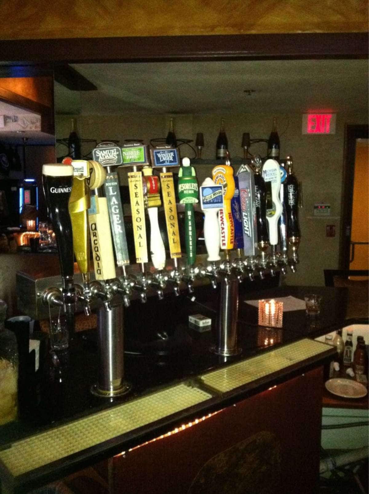 Big City Bar & Grill, Downtown, Detroit Zomato