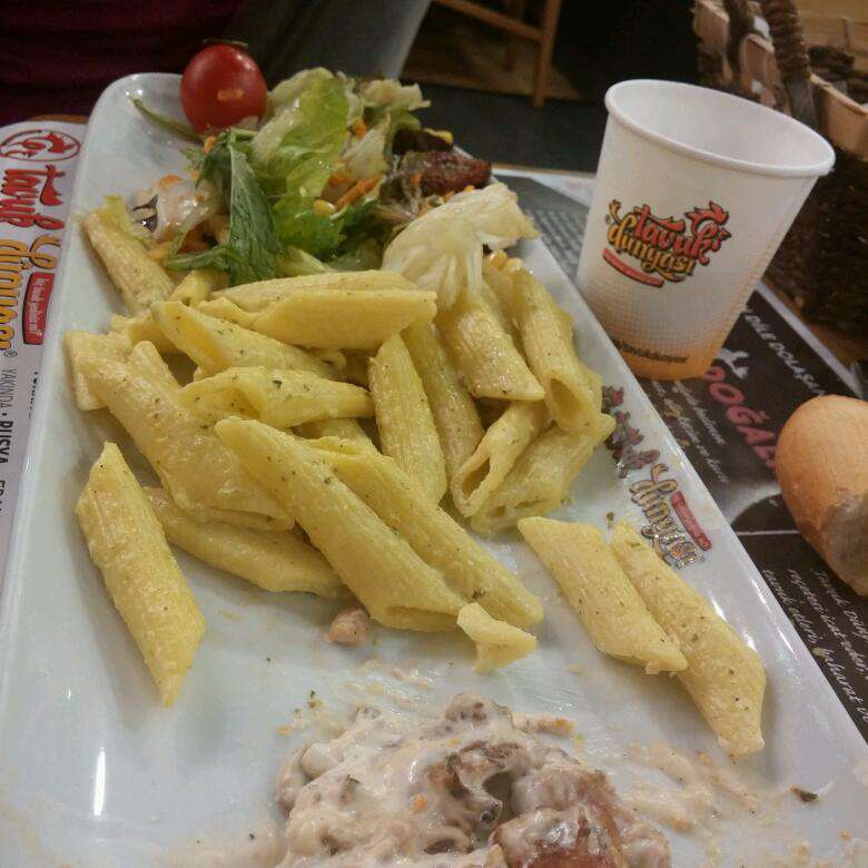 Tavuk Dunyasi Yorumlari Tavuk Dunyasi Selcuklu Konya Icin Kullanicilarin Yorumlari