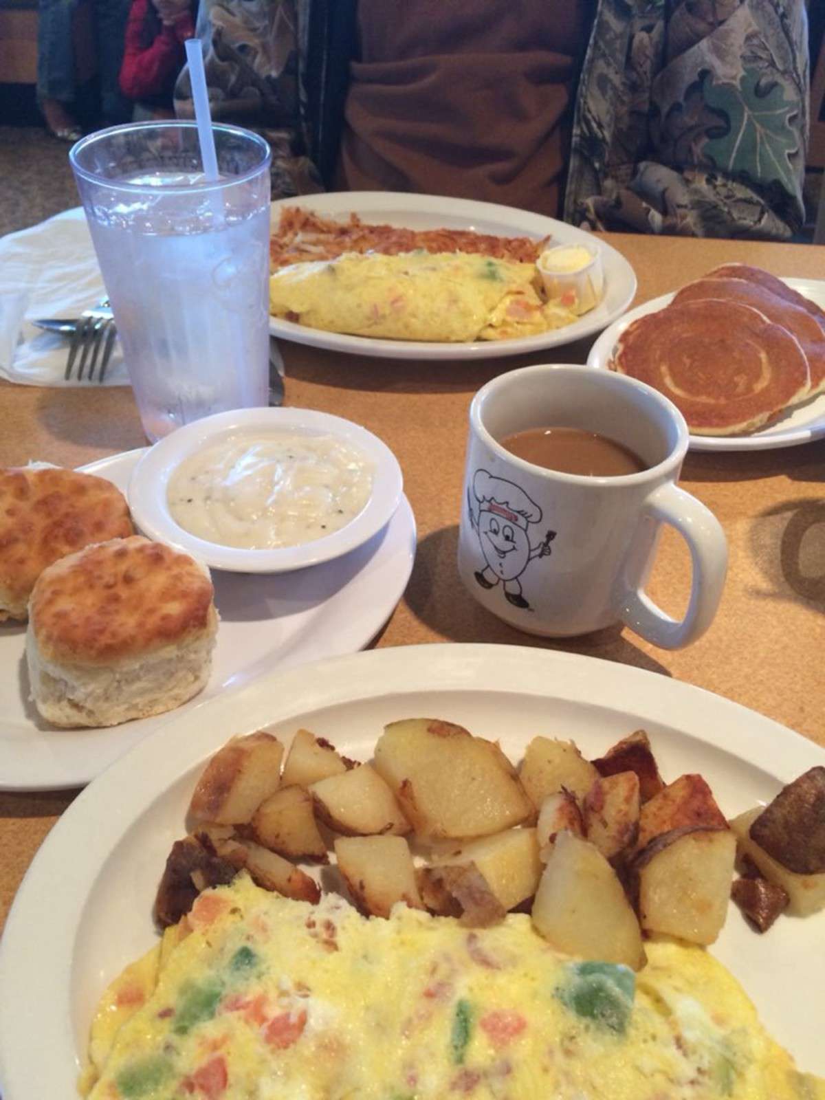 Jimmy's Egg, Shawnee, Oklahoma City Zomato