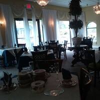 Empress Tea Room Tampa Tampa Bay Urbanspoon Zomato