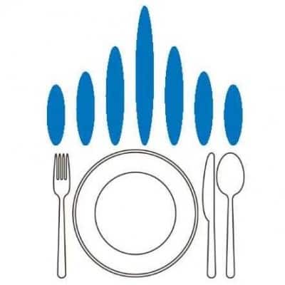 Dove Mangiare A Milano