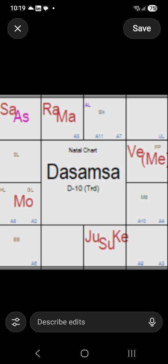 User