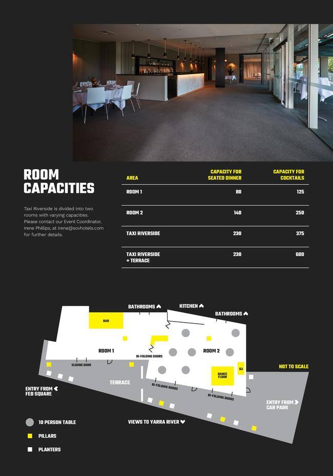 Taxi Riverside, Federation Square, CBD, Melbourne Urbanspoon/Zomato